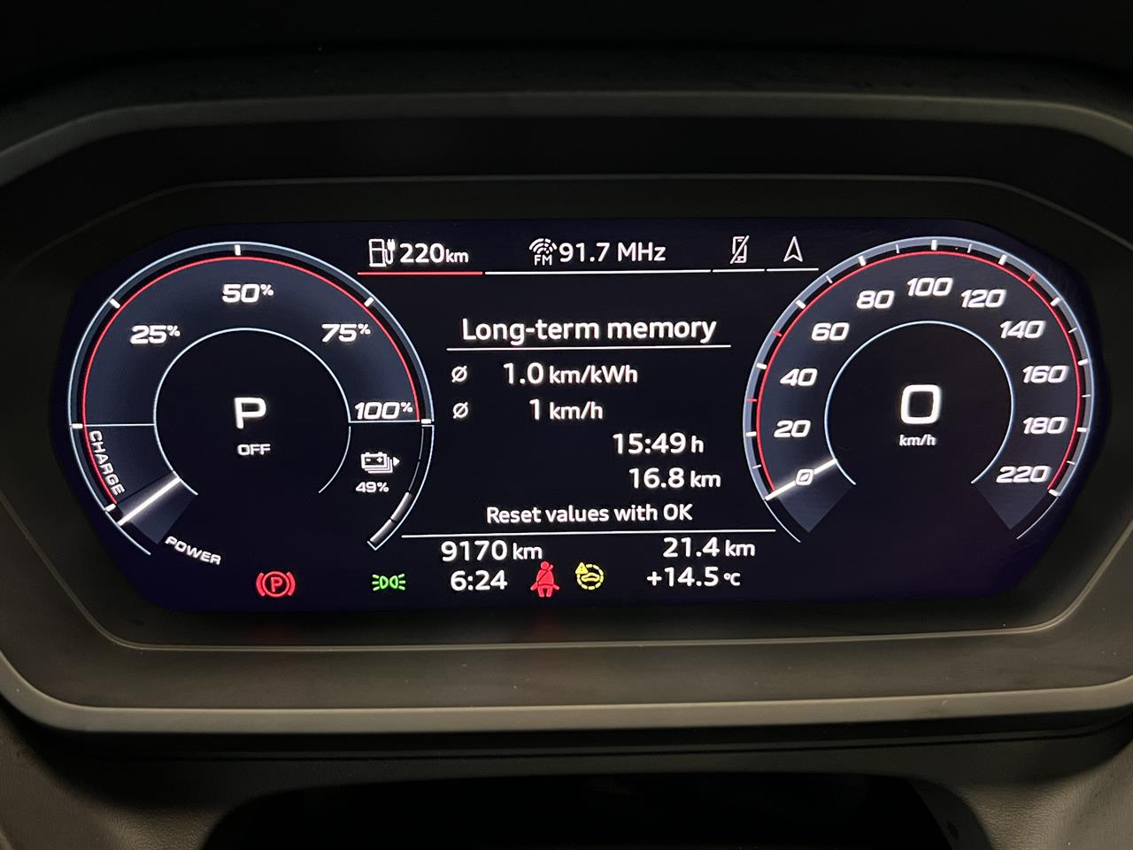 2023 Audi Q4